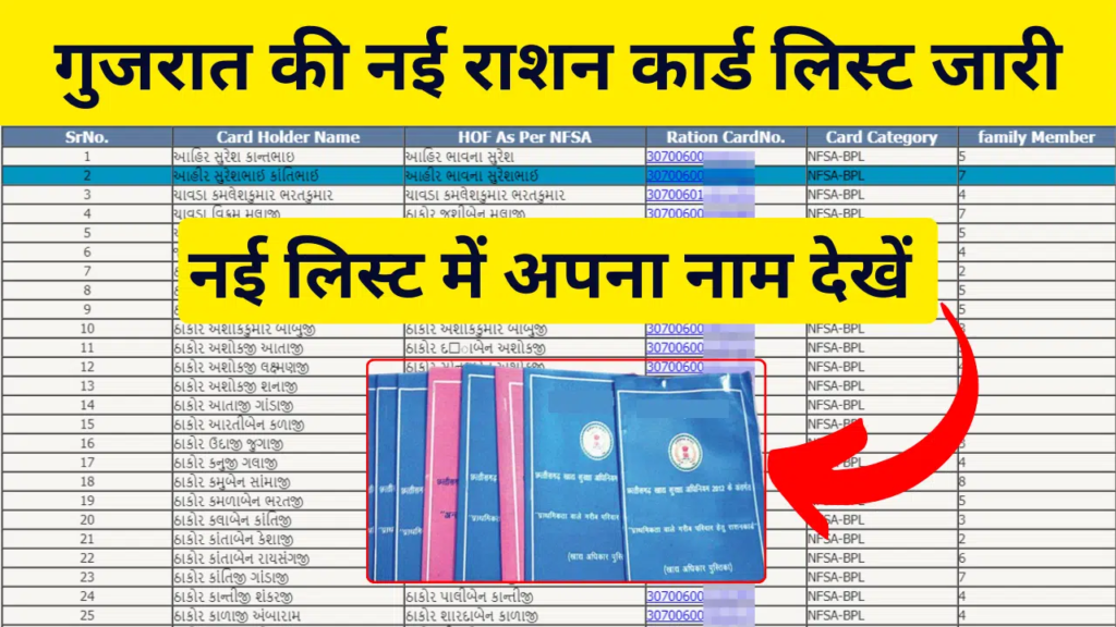 Gujarat Ration Card List